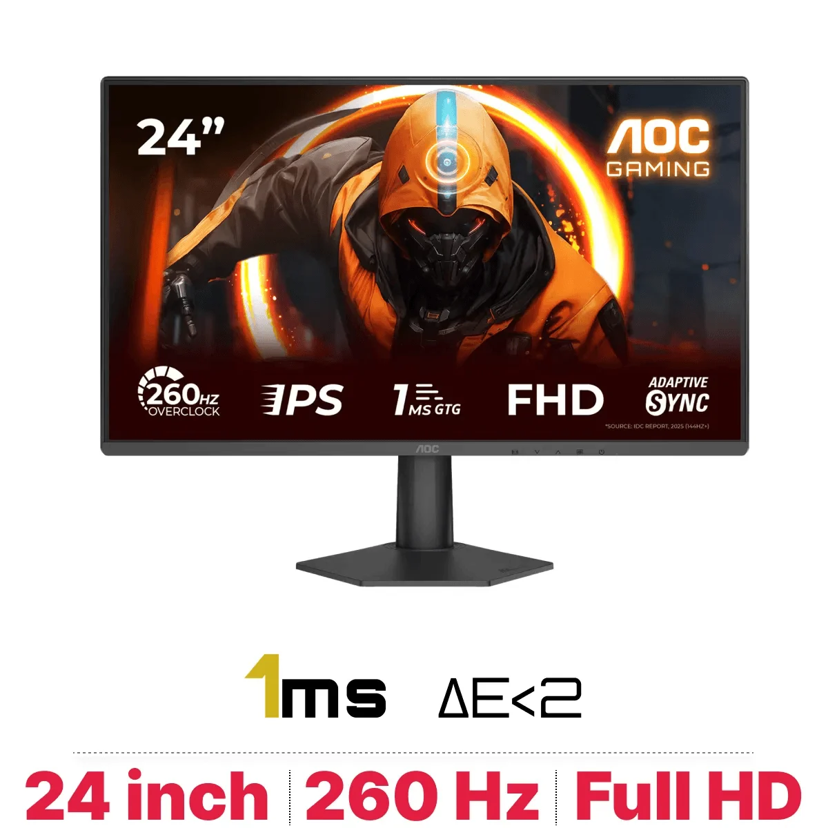 Monitor Gaming 500Hz dan 1000Hz: Era Baru Esports