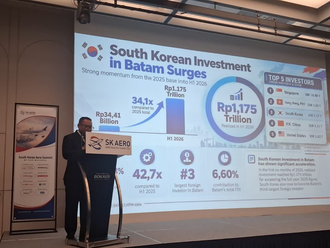Investasi Korea Selatan di Batam Melonjak 4.169%: Momentum Baru Hub Logistik