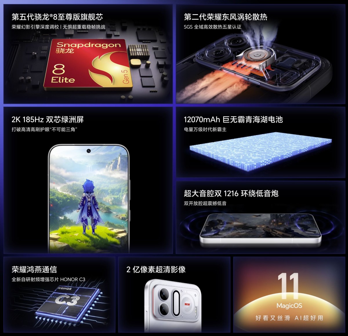 Honor Win RT2 dan Win Turbo2: Flagship Baterai Jumbo yang Menggoyang Kelas Atas