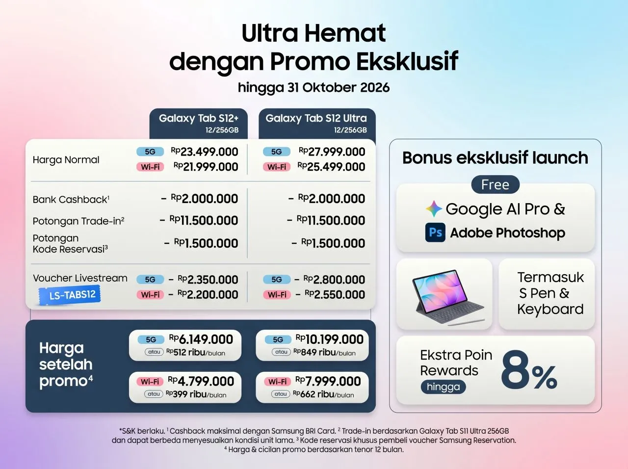 Galaxy Tab S12 Series: Promo, Trade-in, dan Bundel Aksesori