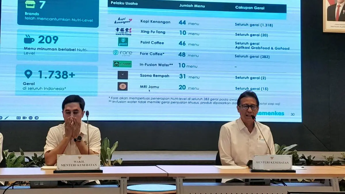 Panduan Memilih Minuman Sehat dengan Label Nutri-Level