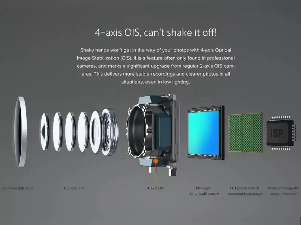 Smartphone OIS Murah Terbaik untuk Fotografi Malam