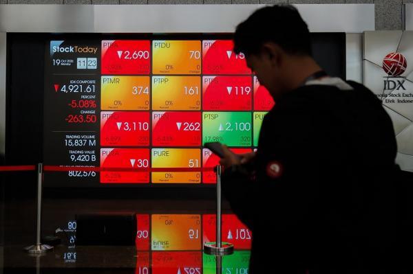 Ancaman Downgrade MSCI Menguji Transparansi dan Pengawasan Bursa