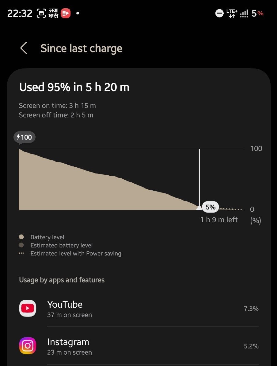 Baterai Samsung Galaxy Terkuras Setelah One UI 9? Ini Solusinya