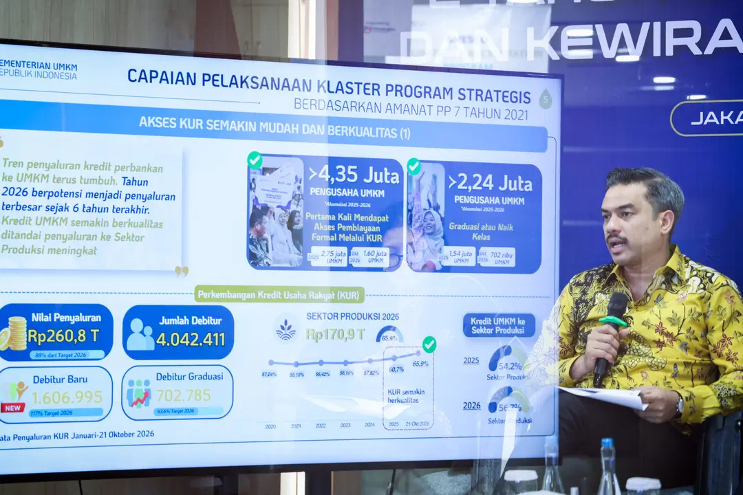 Pemerintah Perluas Akses Modal dan Legalitas UMKM