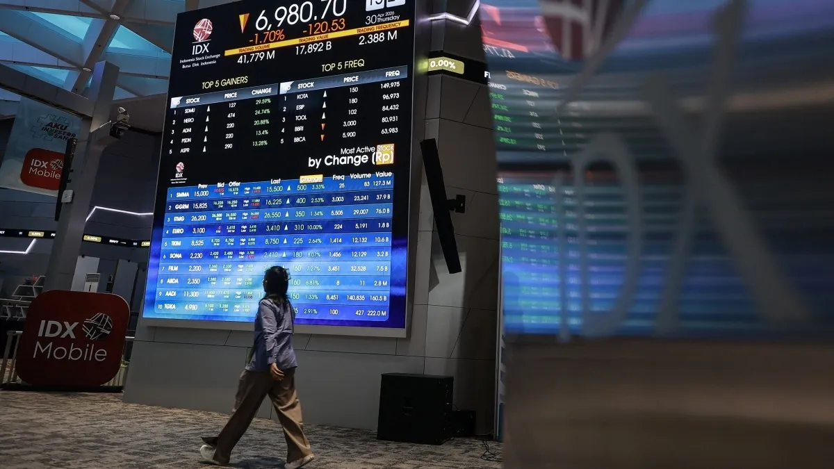 Ancaman Downgrade MSCI Menguji Transparansi dan Pengawasan Bursa
