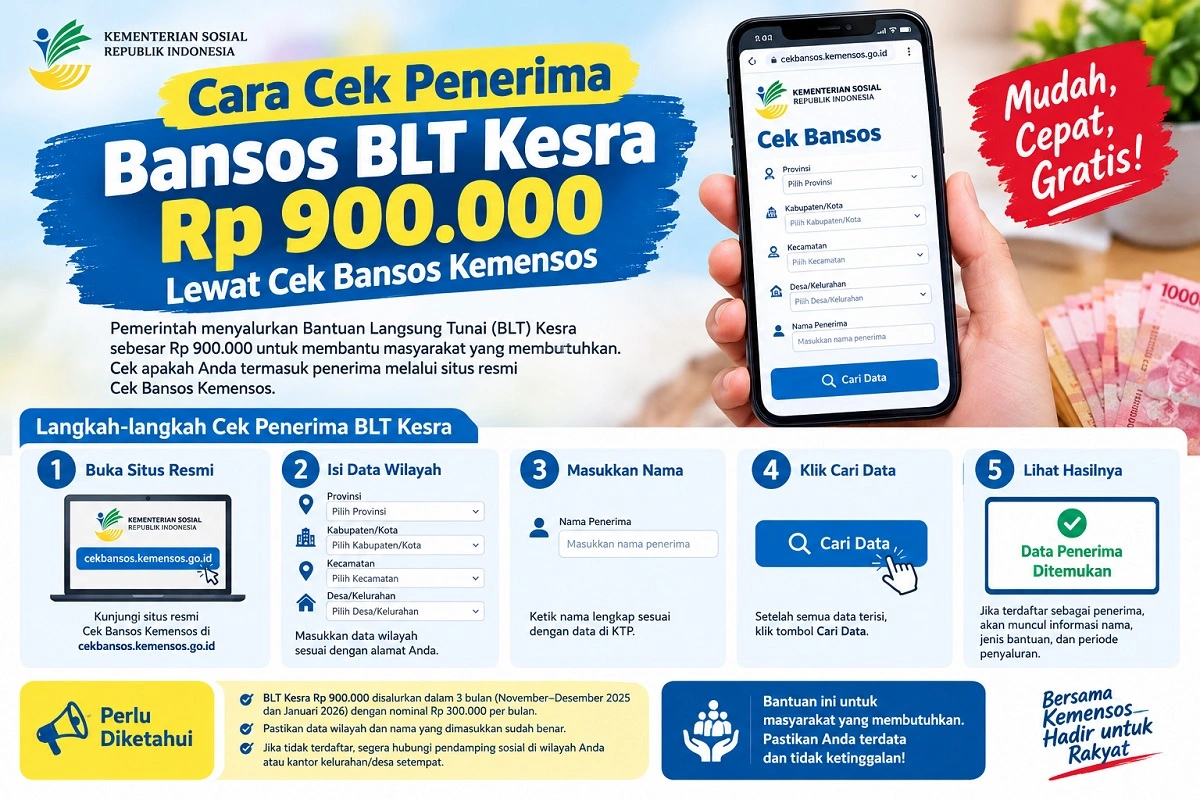 BLT Kesra Rp900 Ribu Belum Pasti Cair, Cek Status Penerima