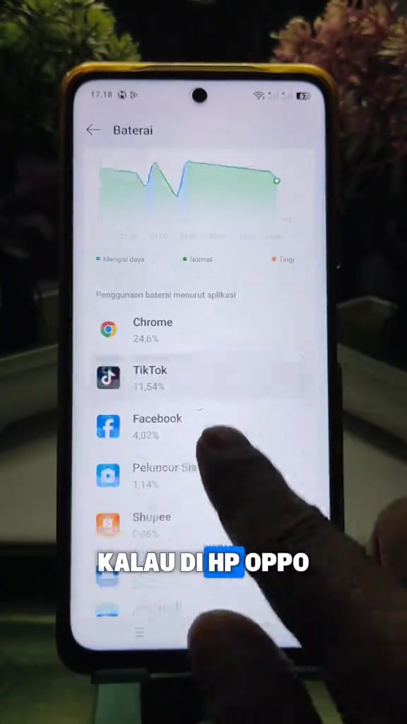 Grafik baterai dan daftar aplikasi berdasarkan pemakaian daya di Android