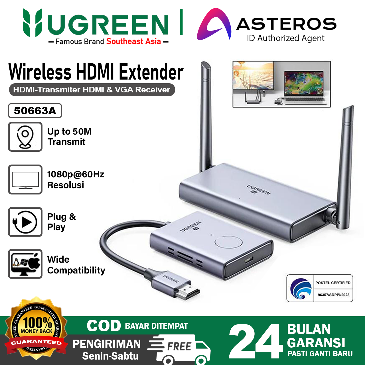 Harga Baru Turun: UGREEN Wireless HDMI