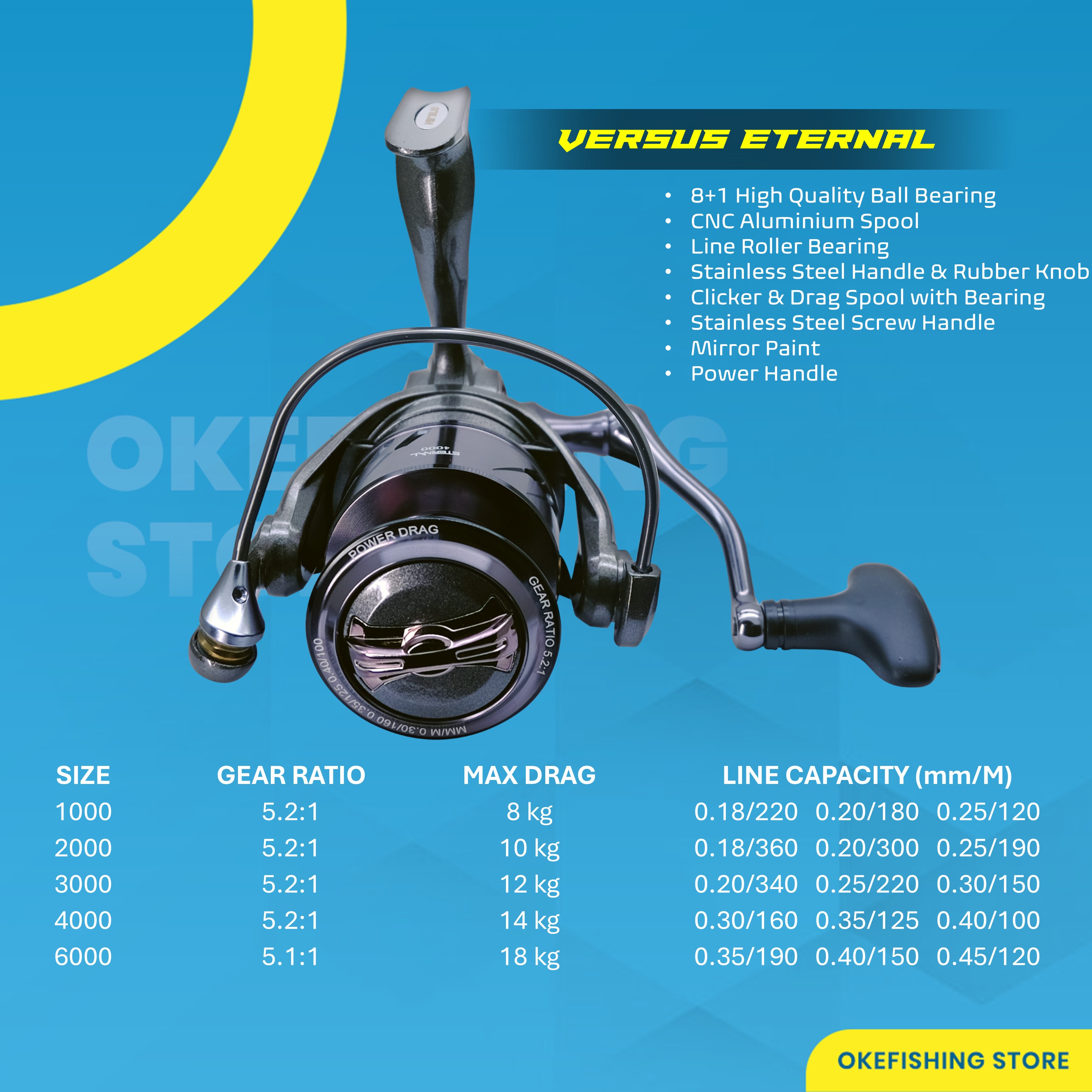 Harga Baru Turun: Reel Spinning VERSUS