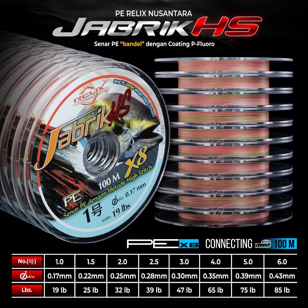 Harga Baru Turun: BENANG PANCING SENAR