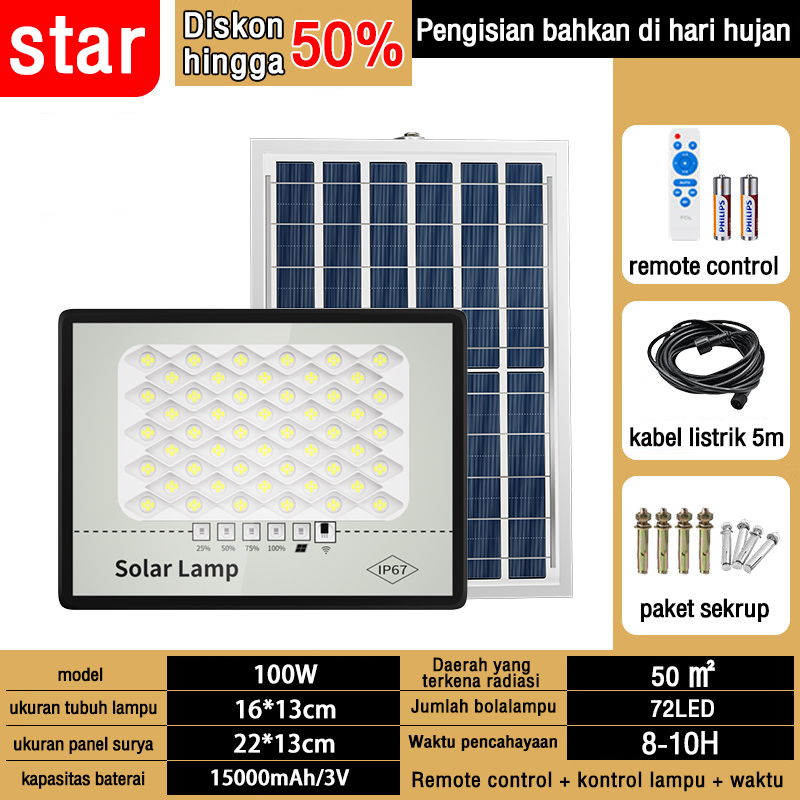 Turun 27%: lampu sorot solar cell lampu