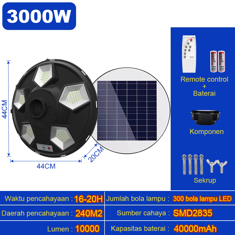 Harga Baru Turun: Lampu Jalan Tenaga
