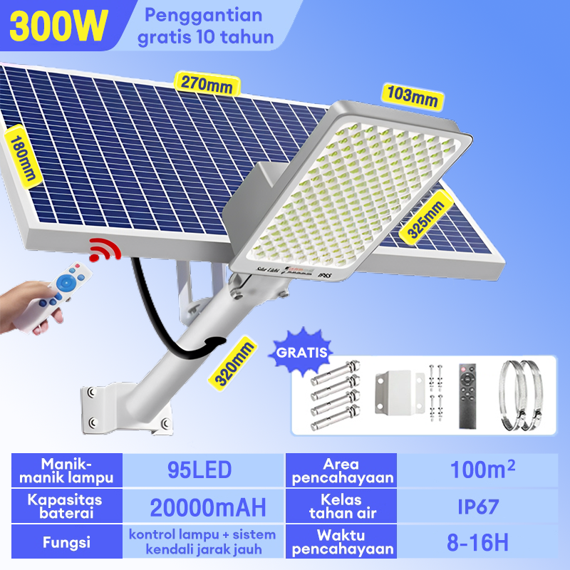 Turun 26%: lampu tenaga surya outdoor