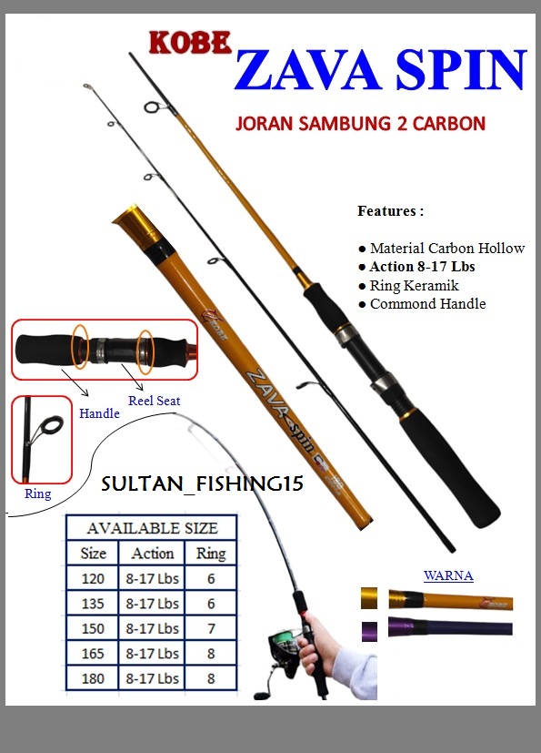 Turun 27%: JORAN PANCING KOBE ZAVA SPIN