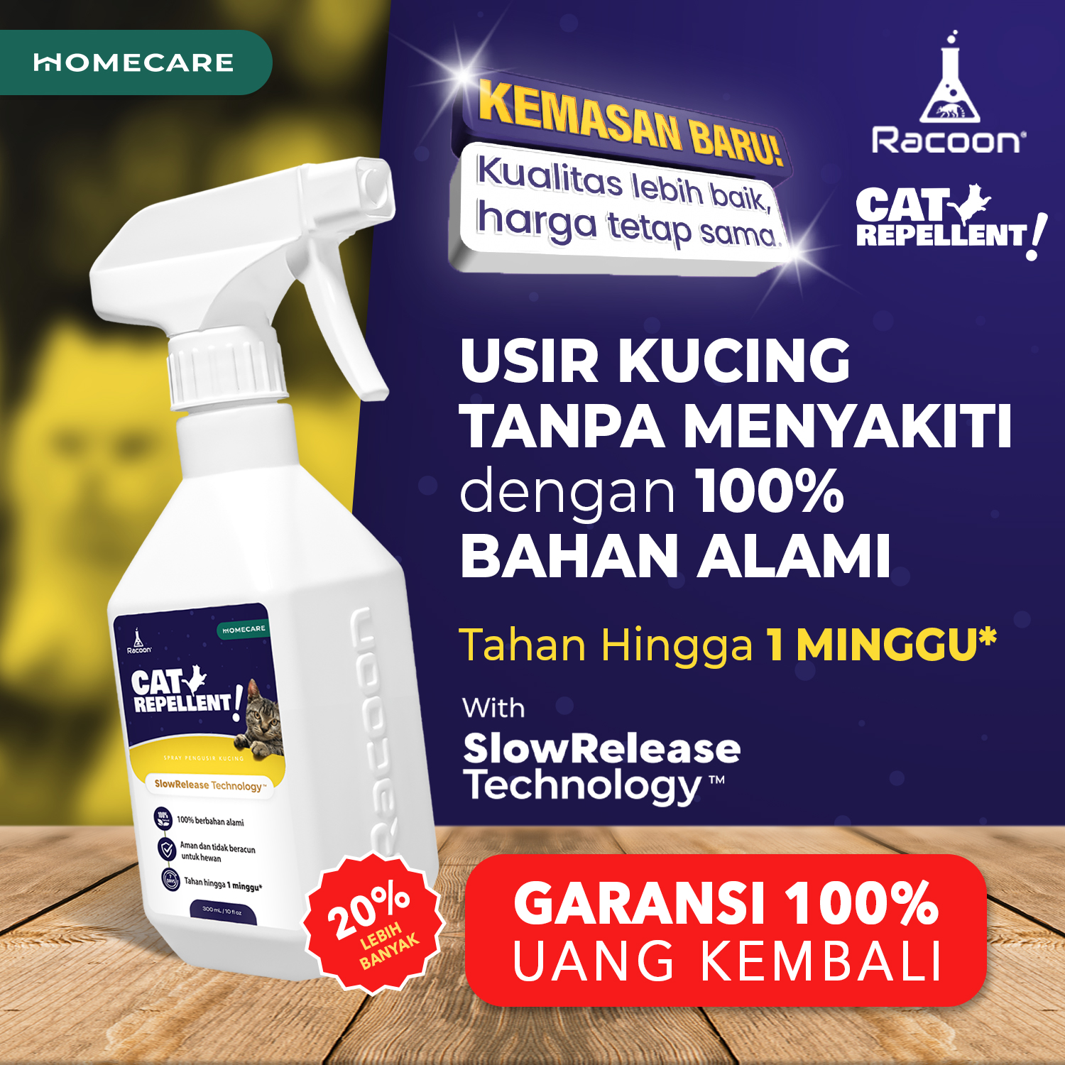 Turun 29%: Racoon Pengusir Kucing &