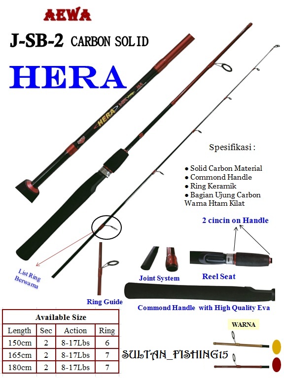 Turun 39%: JORAN CARBON SOLID AEWA HERA