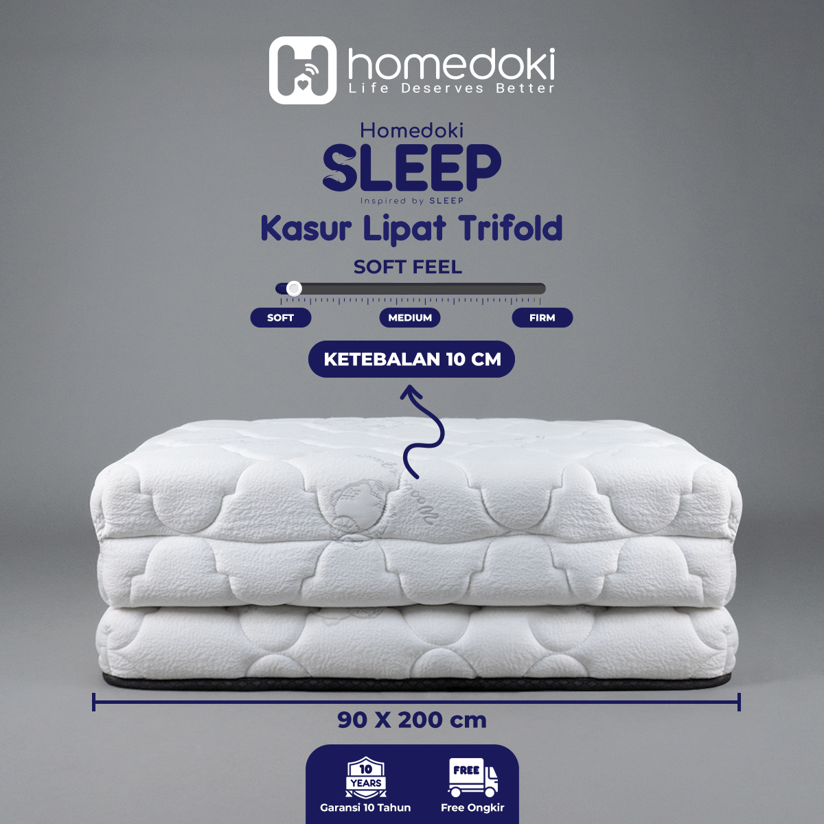 Harga Baru Turun: Homedoki Trifold