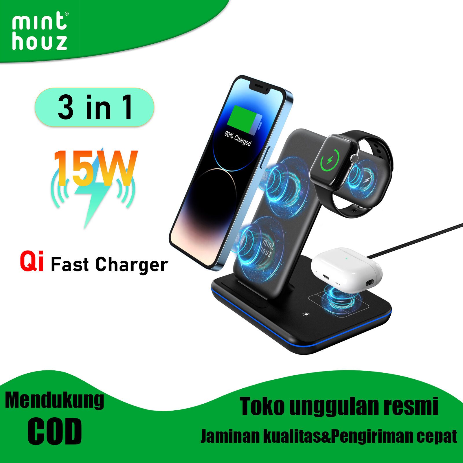 Harga Baru Turun: Minthouz 3 in 1