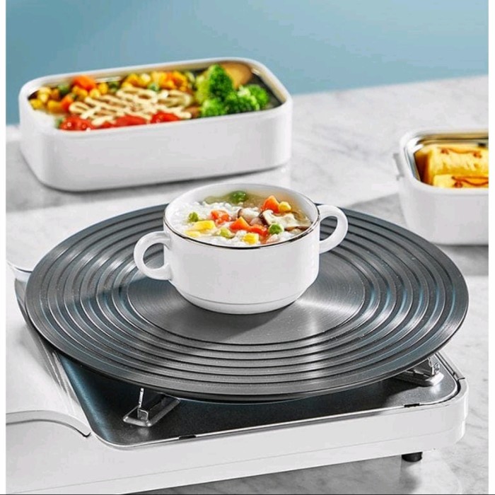 Harga Baru Turun: Plat Panci 24CM 32CM /
