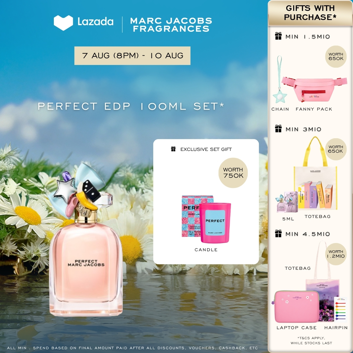 Turun 20%: Marc Jacobs Perfect EDP