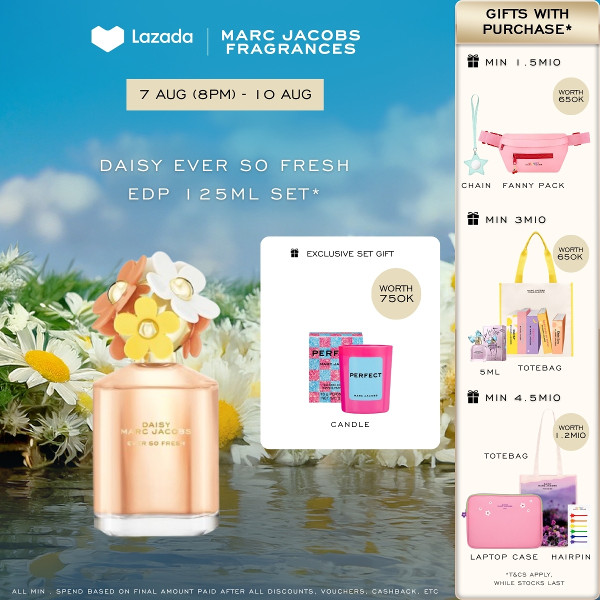 Turun 20%: Marc Jacobs Daisy Ever so (Parfum Minyak Wangi Fragrance Tahan Lama