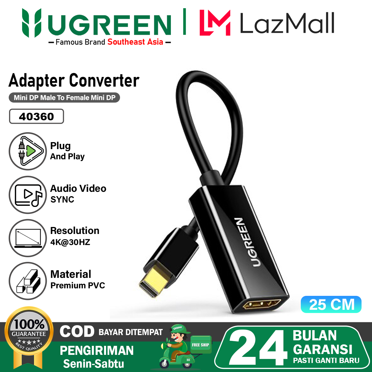 Harga Baru Turun: UGREEN Kabel Mini DP