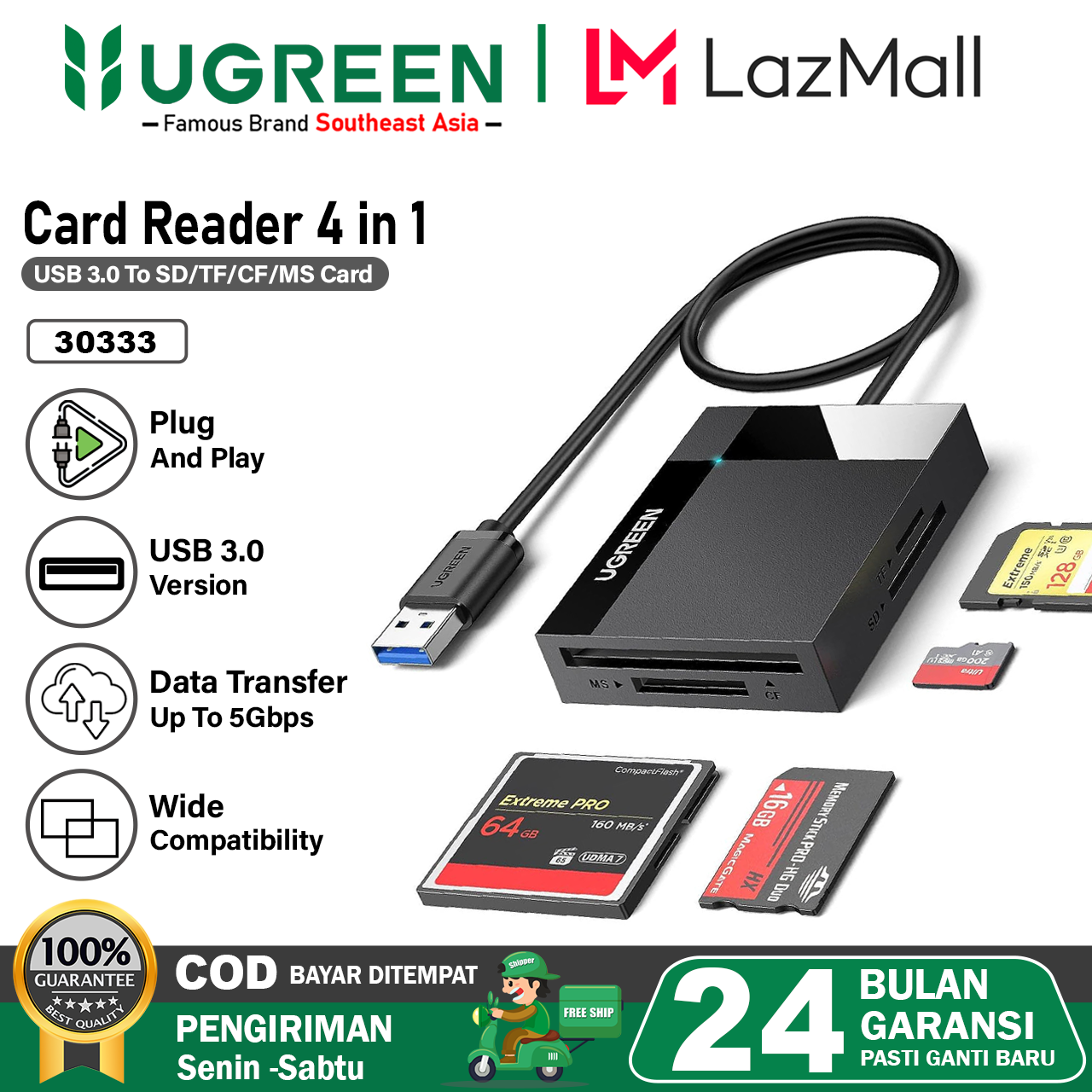 Harga Baru Turun: UGREEN Card Reader USB