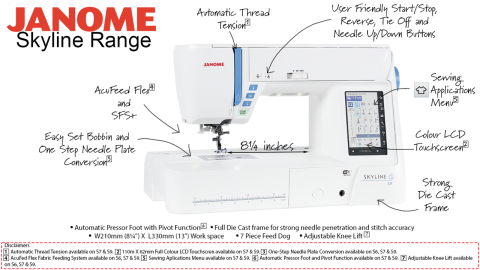 mesin jahit dan bordir janome skyline s9 Image2