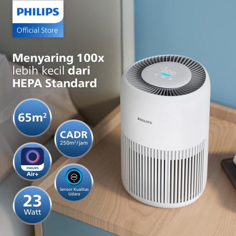 Philips Air Purifier 900i Series AC0950/10 - Air Purifier NanoProtect HEPA - Design Lebih Ringkas - Lengkap dengan Numerical Sensor Image6