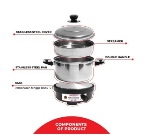 Maspion Multi Electric Cooker MEC 2750 / Panci Listrik Serbaguna 400W Image2