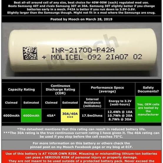 ✅ MOLICEL BATERAI 21700 4200 MAH 45A P42A AUTHENTIC ⭐⭐⭐⭐⭐