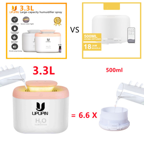 UPUPIN humidifier pengharum ruangan Dapat Ditambahkan Essential Oil diffuser pewangi ruangan rumah diffuser humidifier diffuser(Free essential oils) Image5