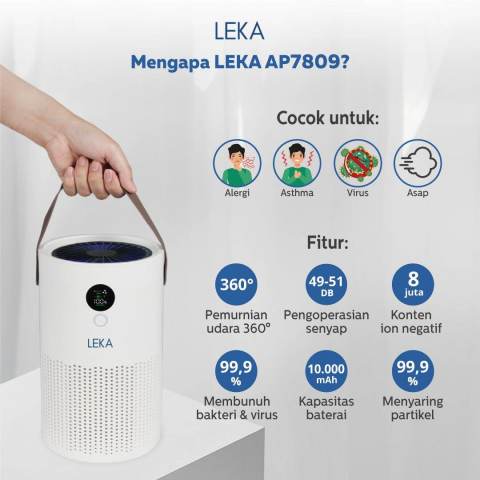 LEKA AP7809 Portable Air Purifier (Rechargeable) - HEPA13 Filter HEPA Anion Ion Negatif Image4