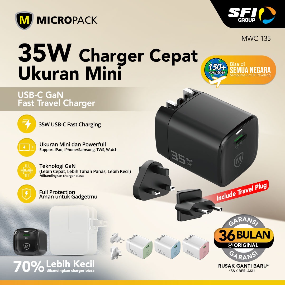 Micropack Mini Wall Charger with Travel Adapter - USB-C Fast Charging - 35watt - GaN - Overcharge Protection - MWC-135