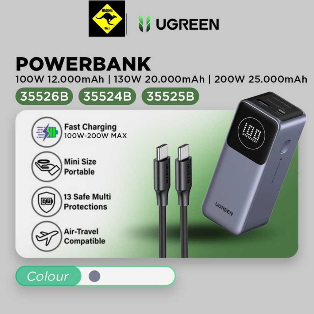 Jual UGREEN PowerBank Nexode Smart Digital Display 20.000mAh 130w Fast Charging 35524B GARANSI RESMI | Shopee Indonesia