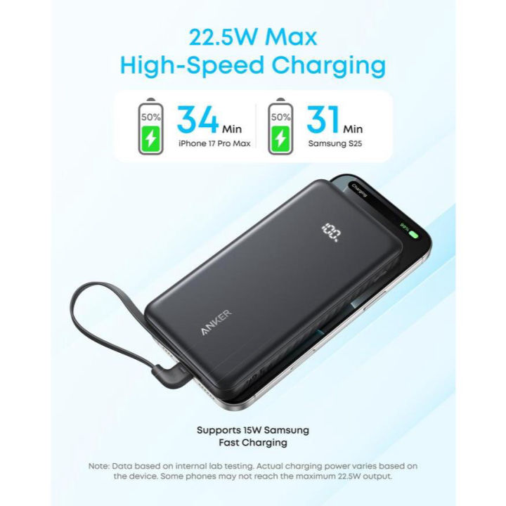 Anker Zolo Power Bank 10000mAh 22.5W Fast Charging 3 Port Kabel Type-C Built-in USB-A - A110D | Lazada Indonesia
