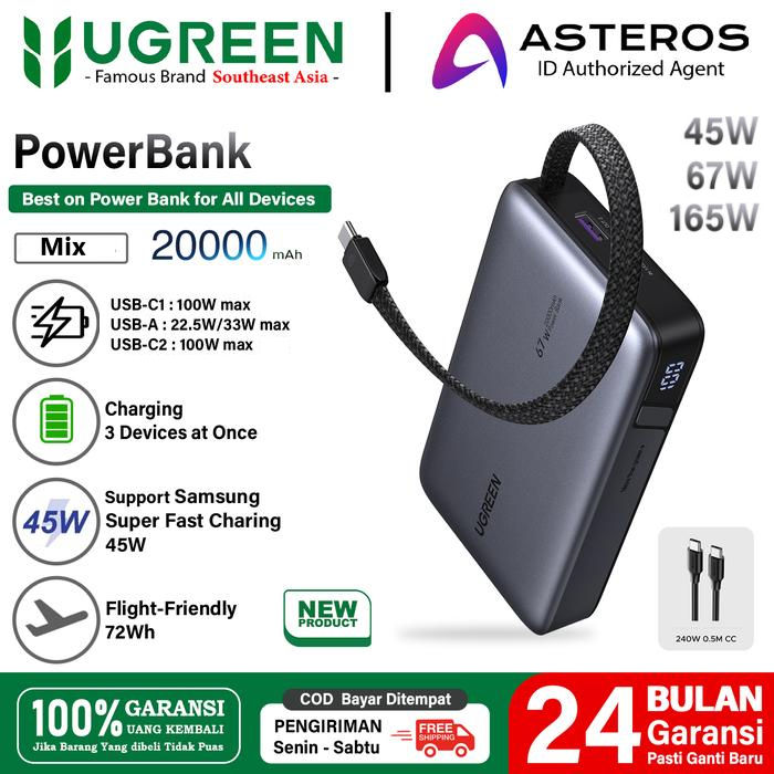 UGREEN POWERBANK NEXODE 20000MAH 25000MAH 45W 67W 145W 165W Built-in RETRACTABLE CABLE USB-C LCD DISPLAY SUPER FAST CHARGING POWER BANK QC3.0 TYPE C PD 20.000 MAH FOR IPHONE ANDROID LAPTOP MACBOOK | Lazada Indonesia