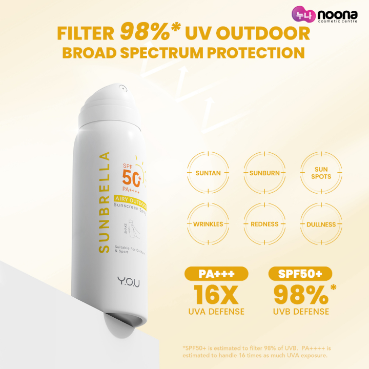 YOU SUNBRELLA AIRY OUTDOOR SUNSCREEN SPRAY SPF 50+ PA++++ | Lazada Indonesia