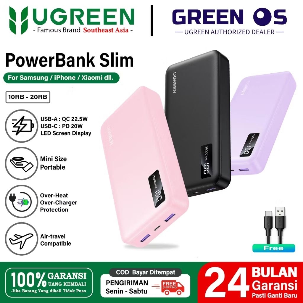 Jual Ugreen Powerbank 20000Mah 20W Fast Charging Max 22.5W For Samsung iPhone Xiaomi Power Bank 10000mAh | Shopee Indonesia