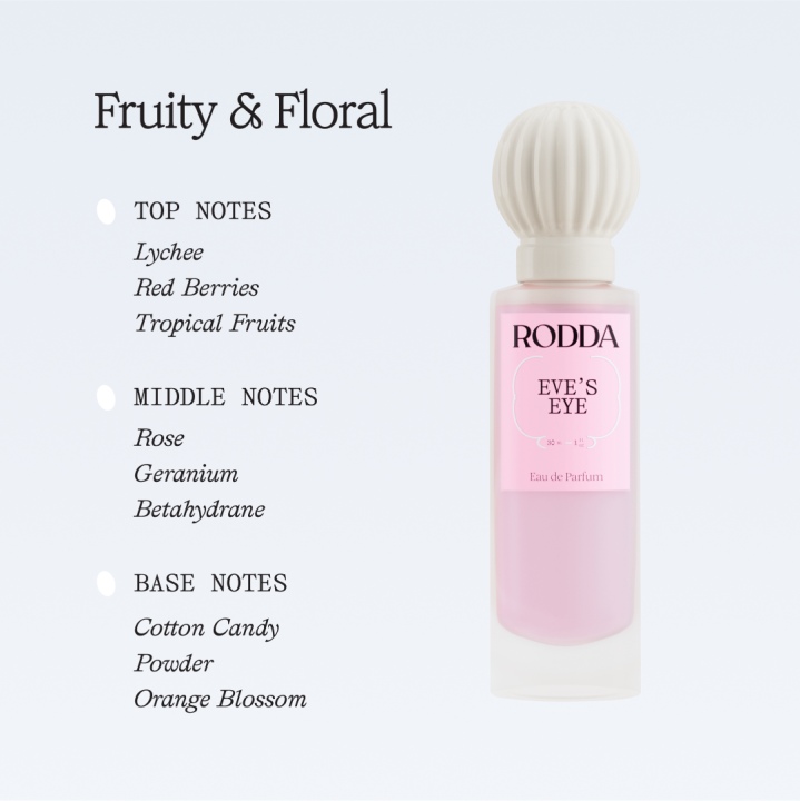 Rodda Pearl Song Hair & Body Eau de Perfume | Lazada Indonesia