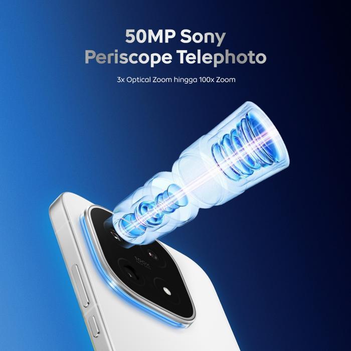 [New Launch] Vivo Iqoo 15 - 50Mp Sonypersicope Telephoto, Snapdragon8 Elite Gen 5 & Supercomputing