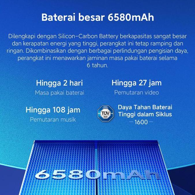 Xiaomi Redmi Note 15 Pro 5G (8/256GB) (12/512GB) [Xiaomi Official Store]
