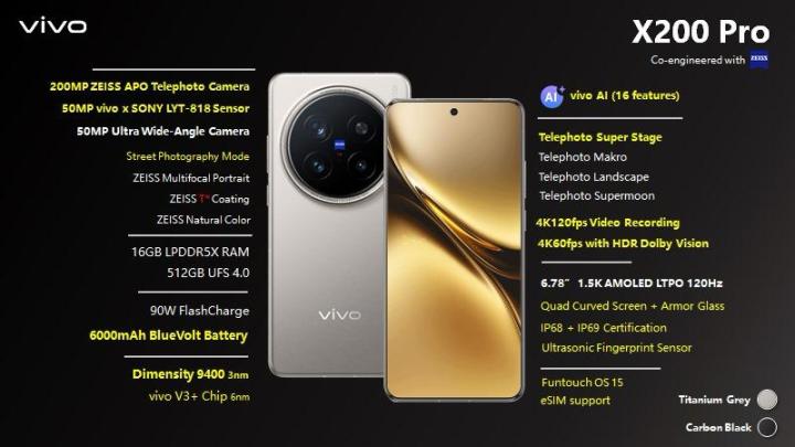 vivo x200 pro | Lazada Indonesia