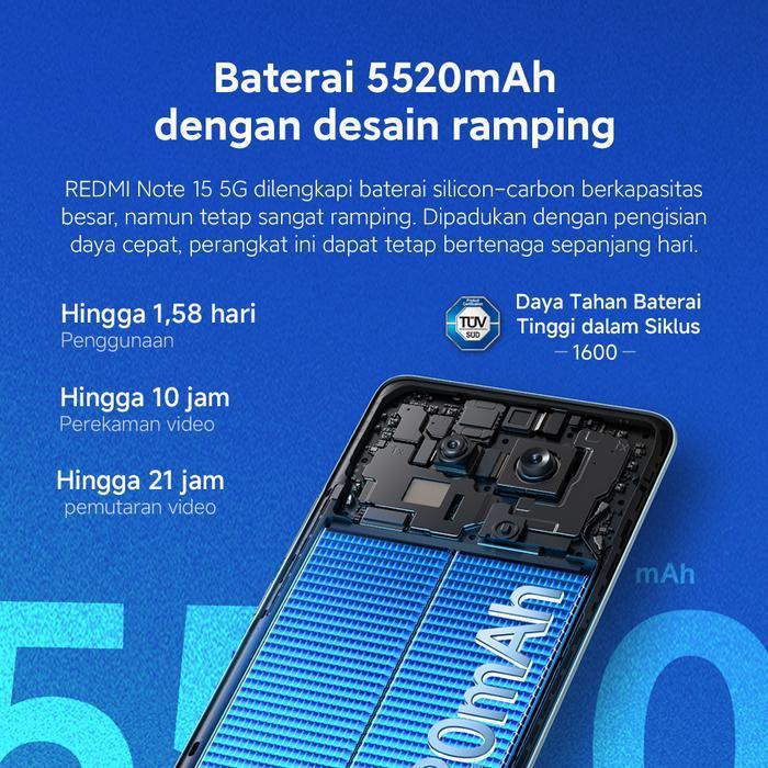 Xiaomi Redmi Note 15 5G (8/256 Gb) (12/512 Gb) | Baterai 5520Mah [Xiaomi Official Store] Original Dan Terpercaya