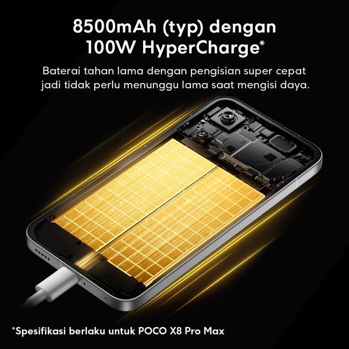 Poco X8 Pro Series | Poco X8 Pro Max | Poco X8 Pro | Dimensity 9500S* | [Xiaomi Official Store] Original Dan Terpercaya