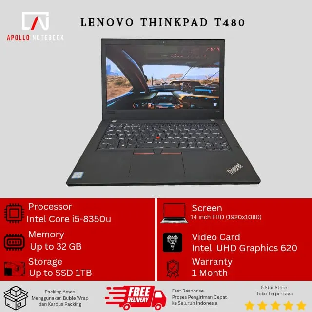 Laptop Lenovo Thinkpad T480 Core i5 - Gen 8 SSD- Second Murah dan Bergaransi | Lazada Indonesia