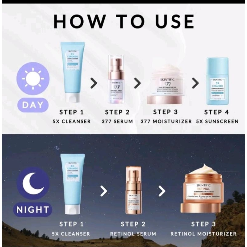 Skintific 6pcs Set sunscreenwajah+serum+moisturizer+cleanser day cream
night cream Symwhite 377 Dark Spot Moisture
Gel 30G Retinol Skin Renewal Moisturizer 30G
Pelembab Wajah Serum Wajah Anti-Aging Dark
Spot Brightening Glowing