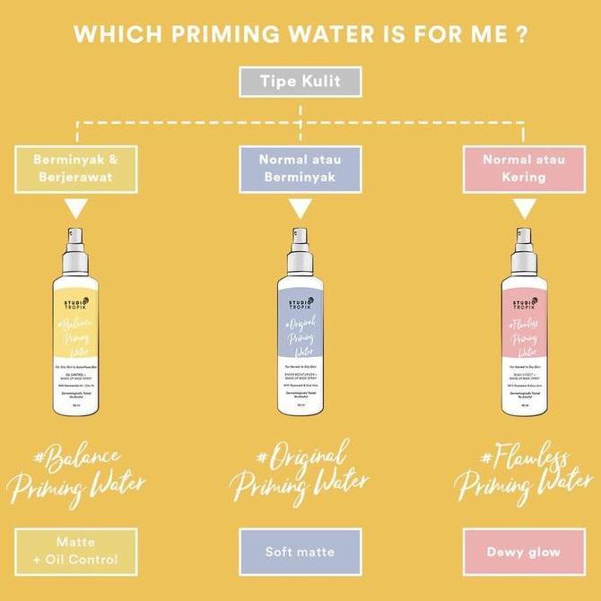 BERKUALITAS - Studio Tropik Priming Water 150ml Original Balance Flawless Daily make up studio tropik studiotropik STUDIO TROPIK Primer spray water 150 ml setting spray