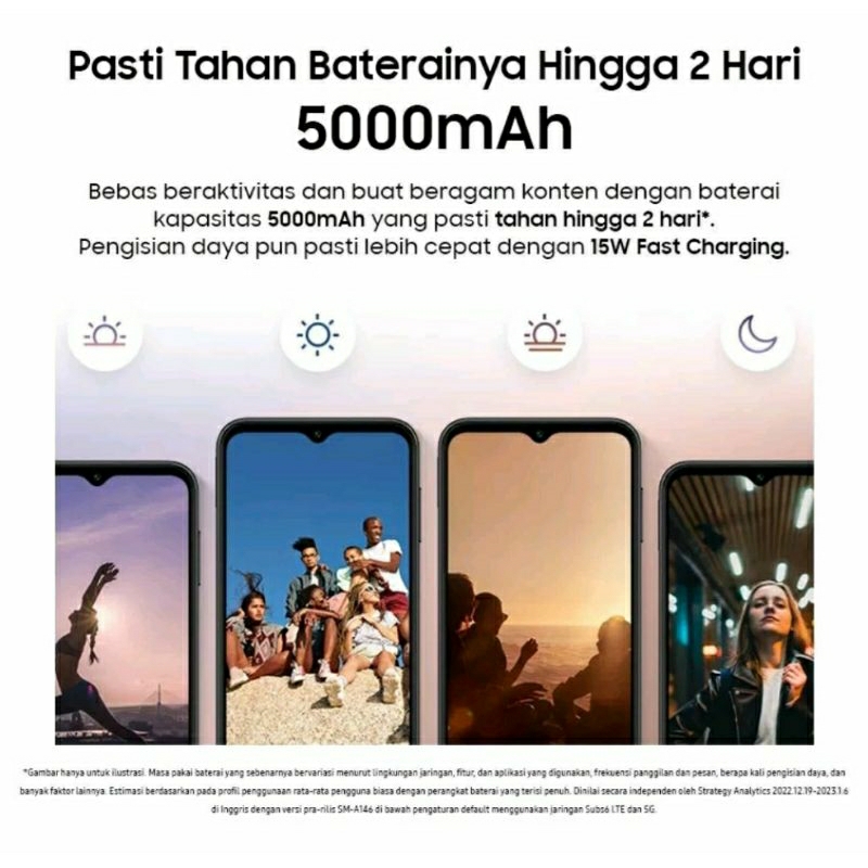 YGS Samsung Galaxy A14 5G